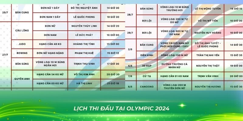 vty05 xổ số bình định