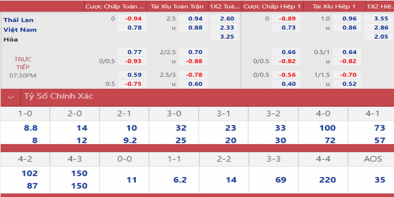 vty05 bắn cá xèng 3