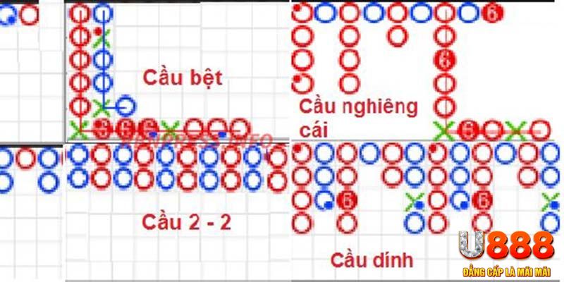 vty05 xổ số hà nội hôm nay